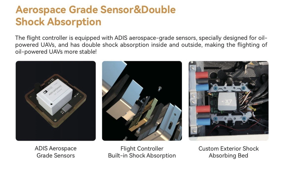 VTOL Fixed Wing UAV Long Range Distance 8Kg Cargo Delivery Drone 10H Flight Time - Image 9