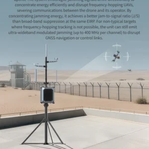 SKYFEND STJ100 FREQUENCY-TRACKING JAM-MER